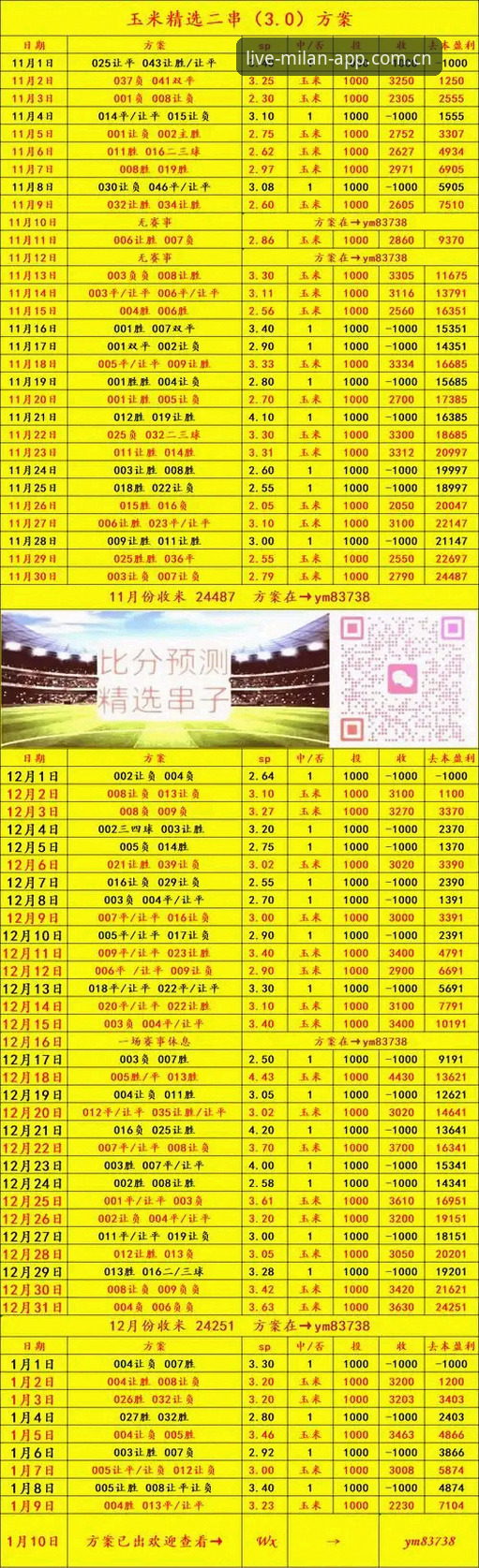 米兰APP2024版最新版深度评测：红黑拥趸的掌中神器到底值不值得装？